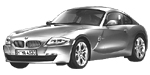 BMW E86 C1560 Fault Code